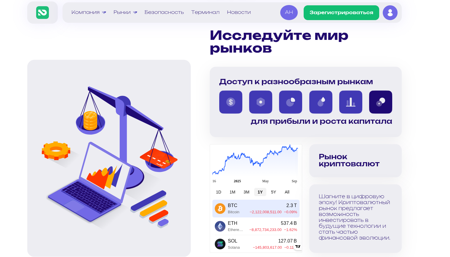 divizeeria отзывы