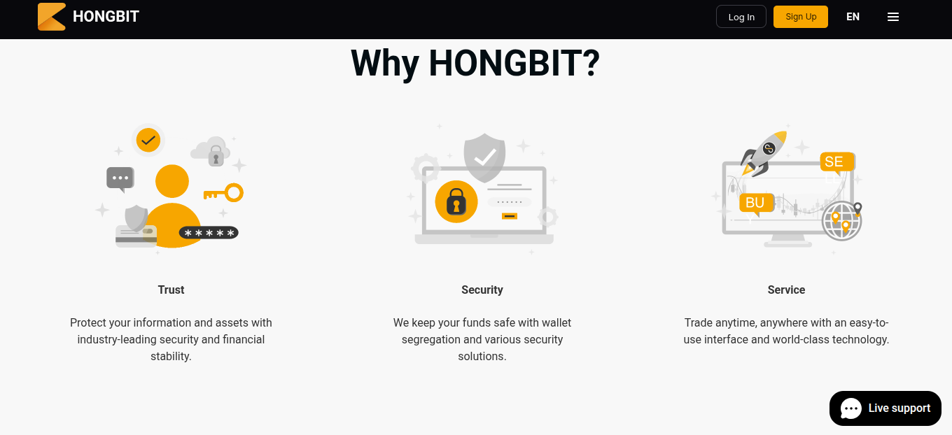 hongbit com отзывы