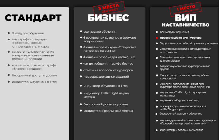 игорь андреев отзывы крипта