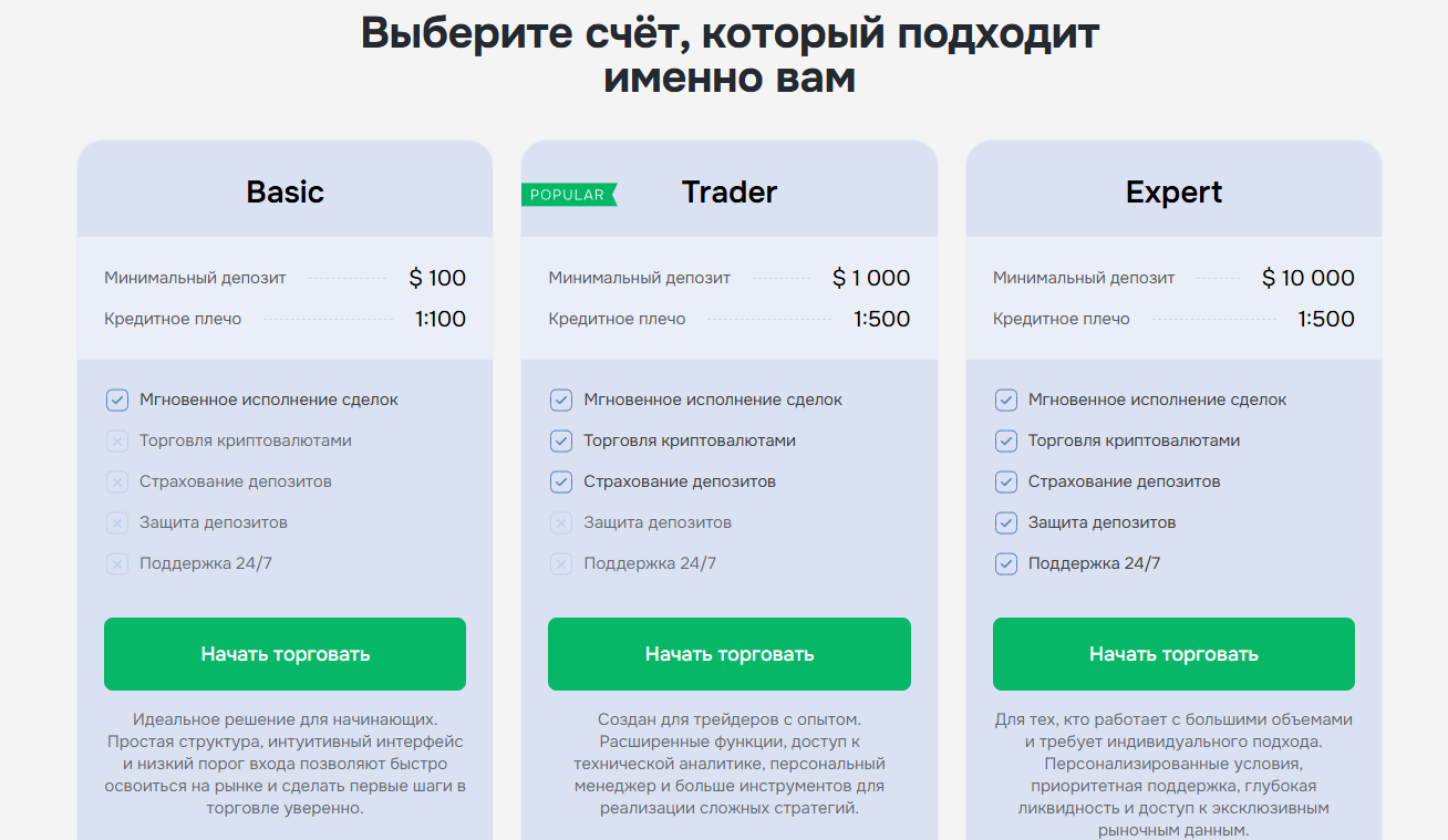 keentro info