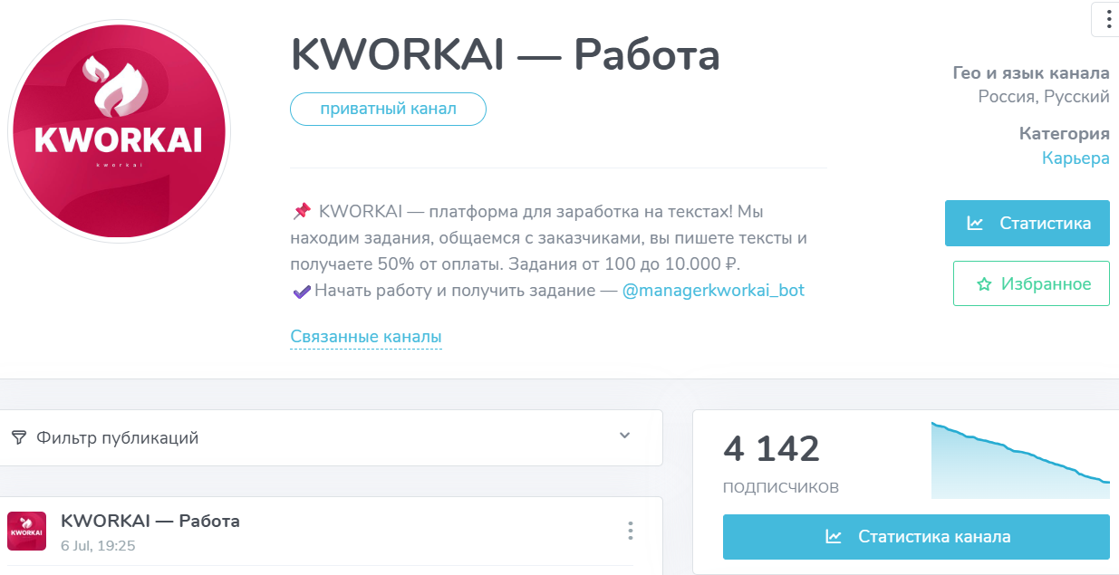 kworkai отзывы