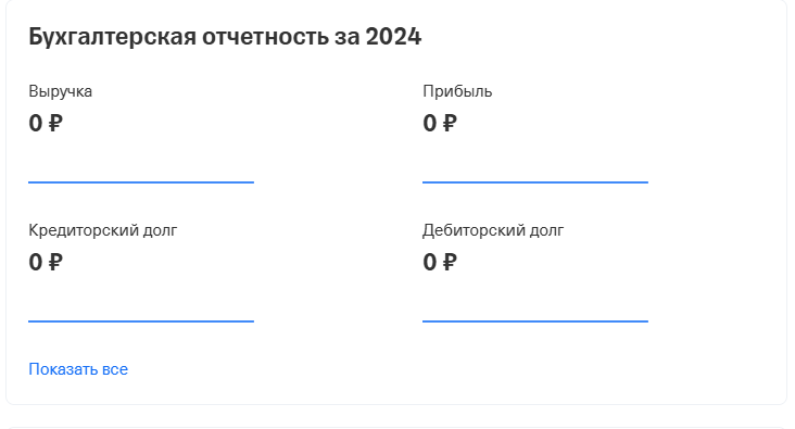 струнные технологии юницкого