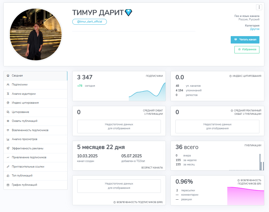 тгк тимур дарит отзывы