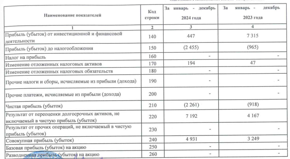 транспорт ust