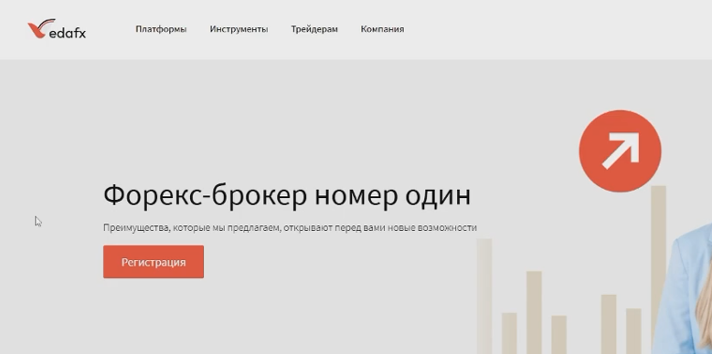 vedafx отзывы
