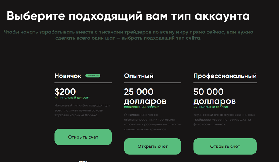 yieldnko отзывы