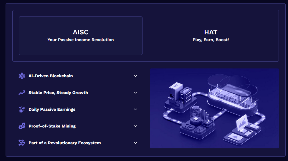 aisc online aisc online