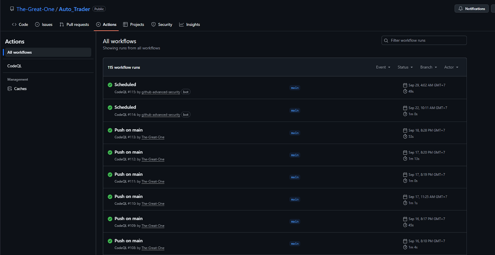 autotrader bot отзывы