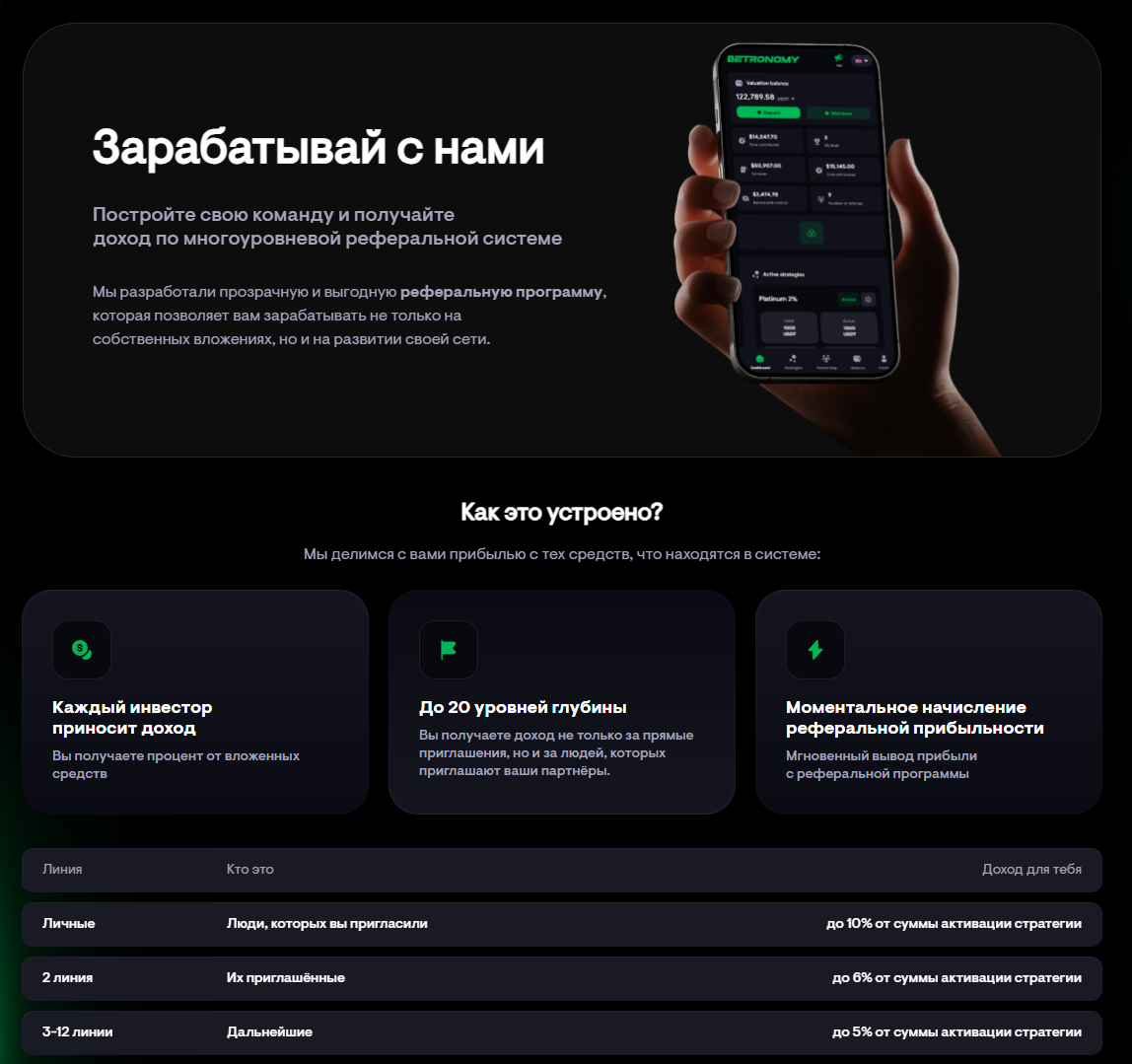 betronomy