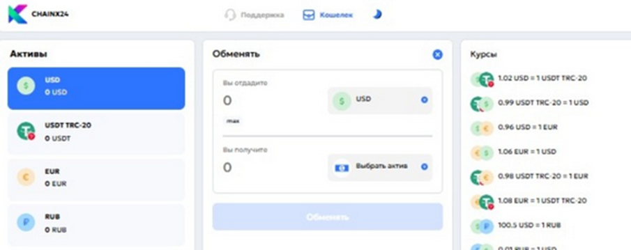 chainx24 отзывы chainx24 отзывы