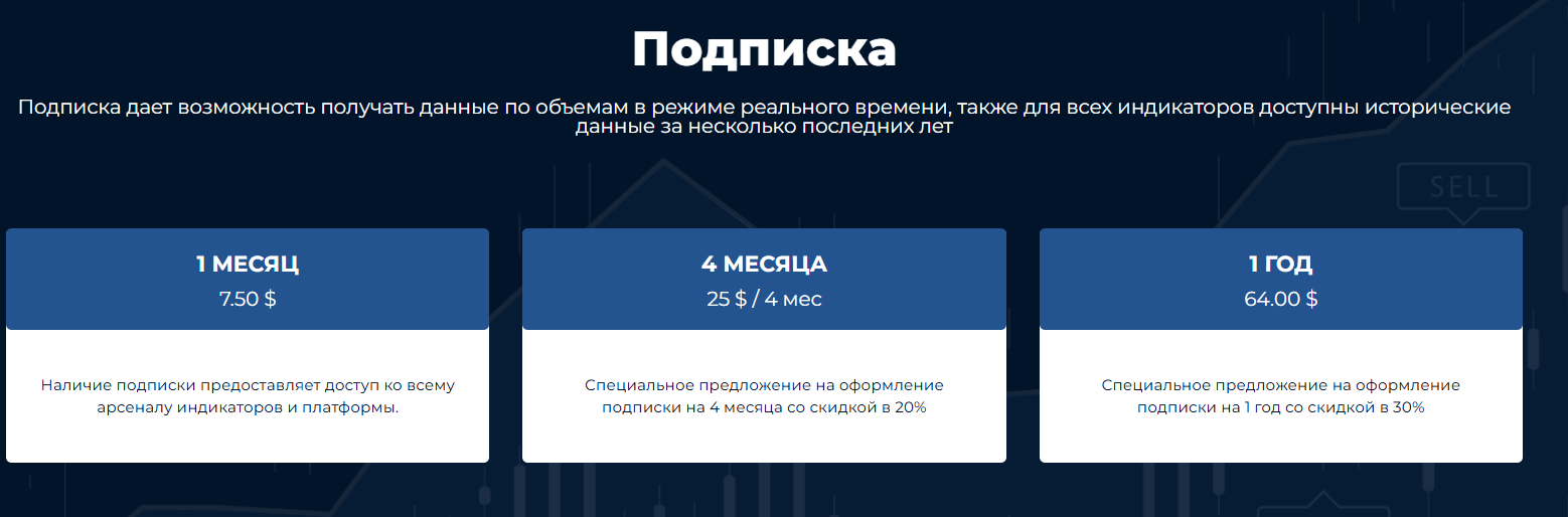 clusterdelta индикаторы в мт4