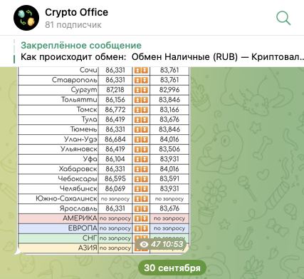 crypto office обменник
