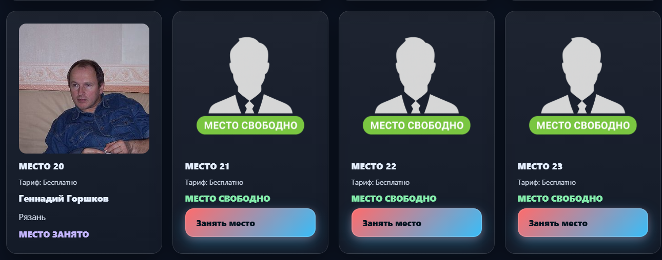 где можно посмотреть о команде крондокаст