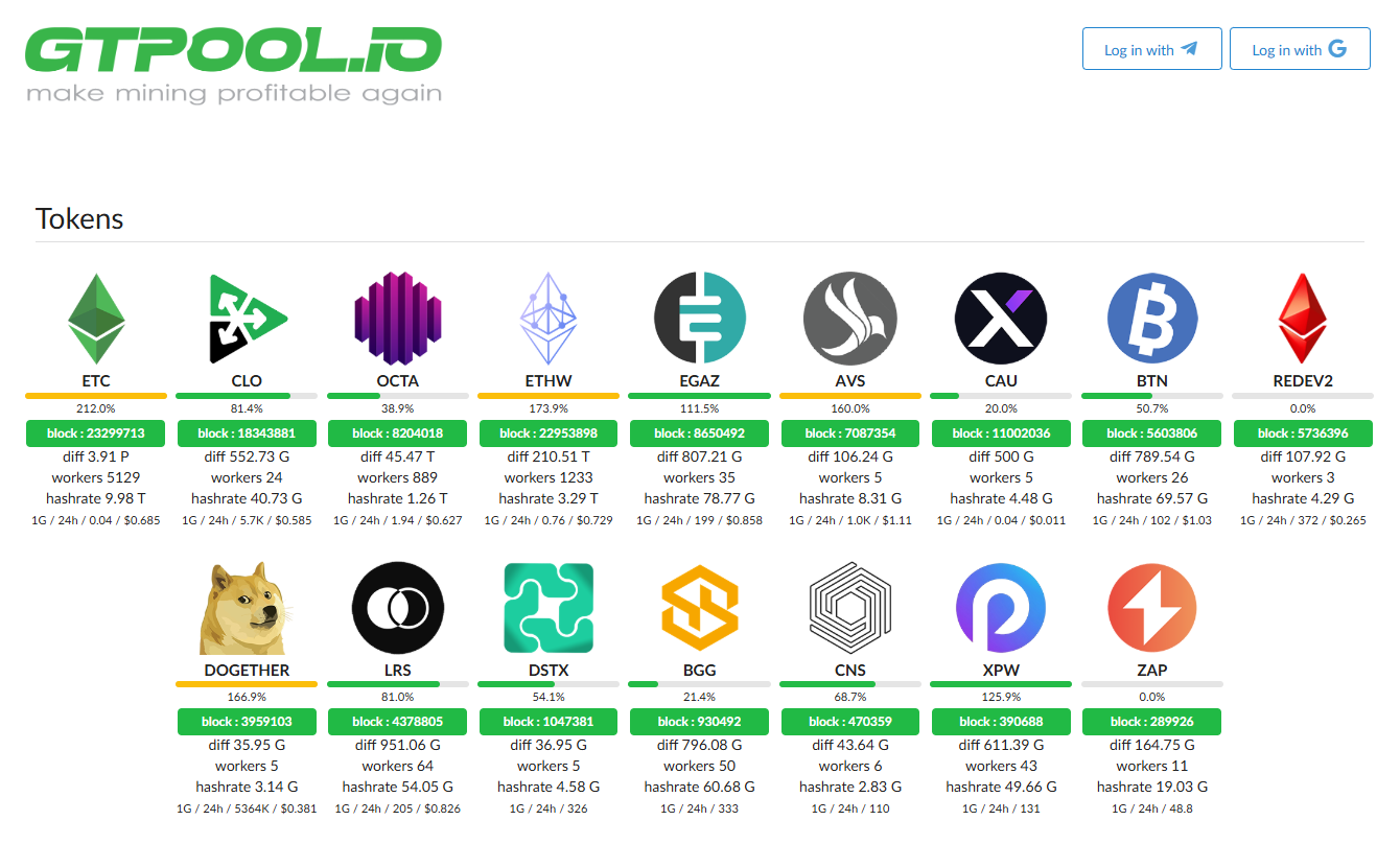gtpool io