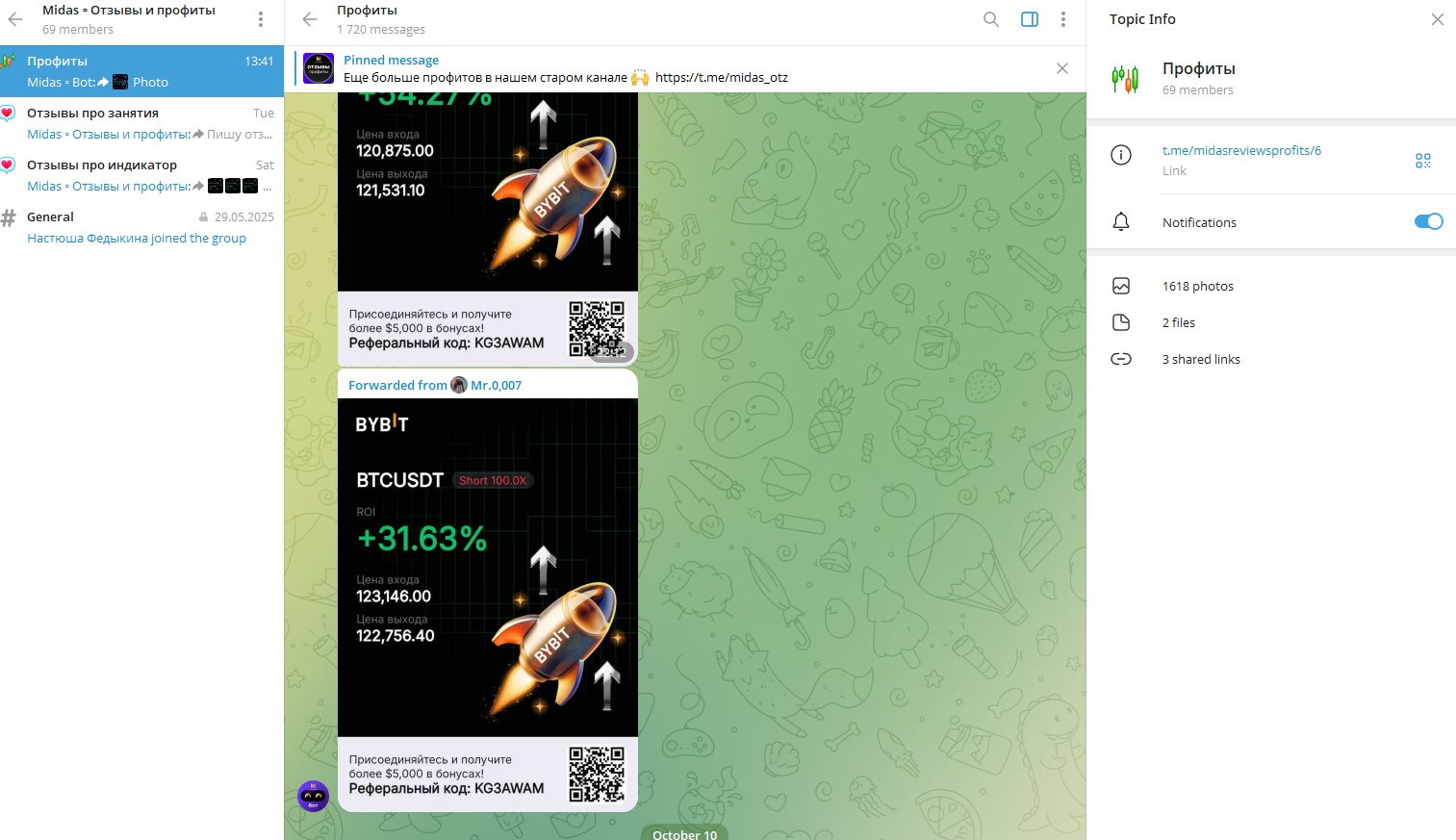 midas indicator midas indicator