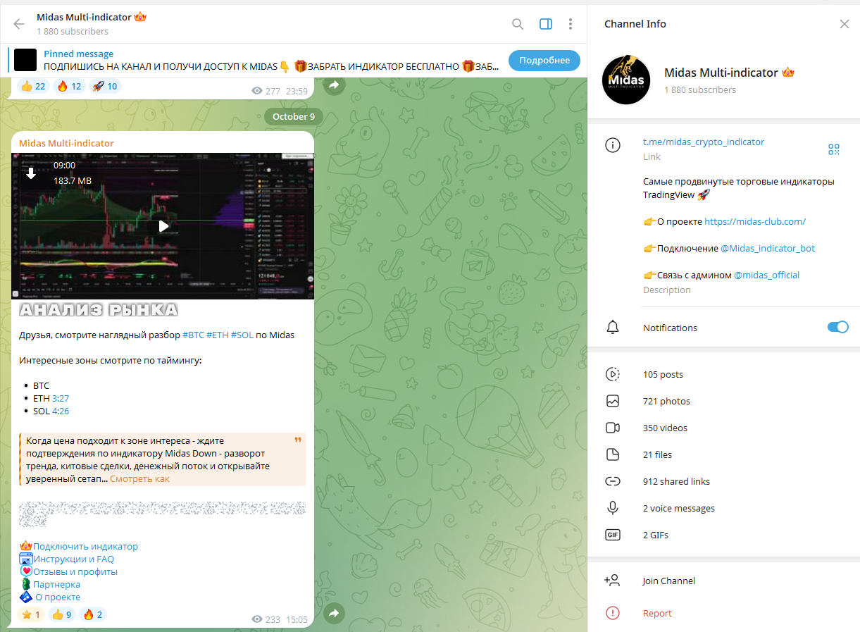 midas индикатор отзывы midas индикатор отзывы