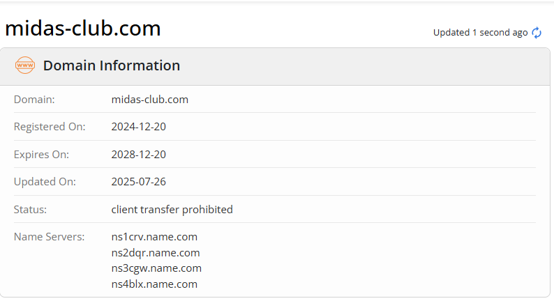 midas индикатор отзывы midas индикатор отзывы