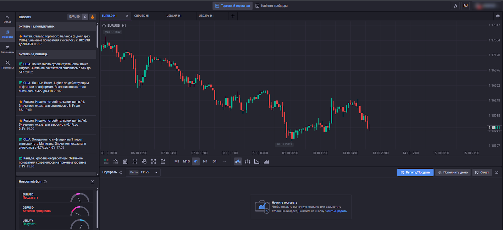 mxbr live отзывы