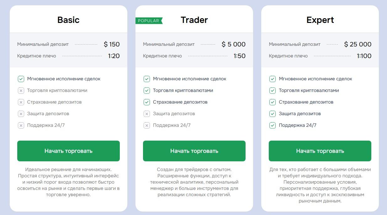 платформа eksalara инвестиции