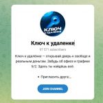 Проект Coinmania Com по Проверке Телеграм-каналов – Реальные Отзывы