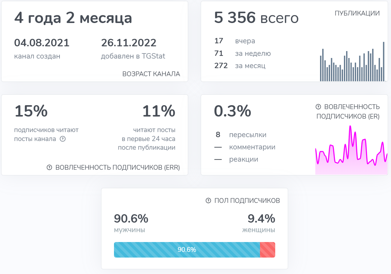 рыбка магазин морепродуктов отзывы