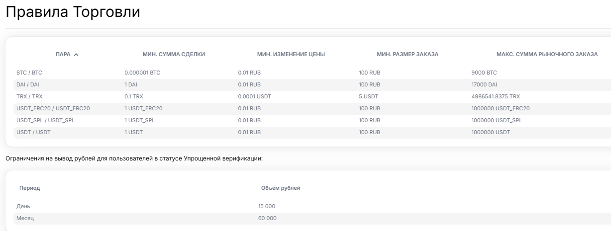 скай кэпитал биржа скай кэпитал биржа