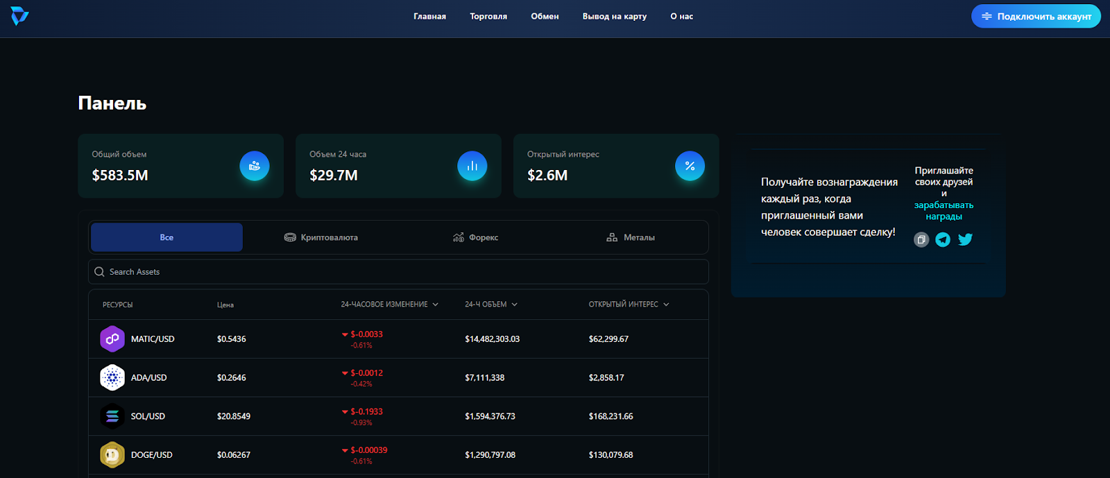 swopbel app отзывы
