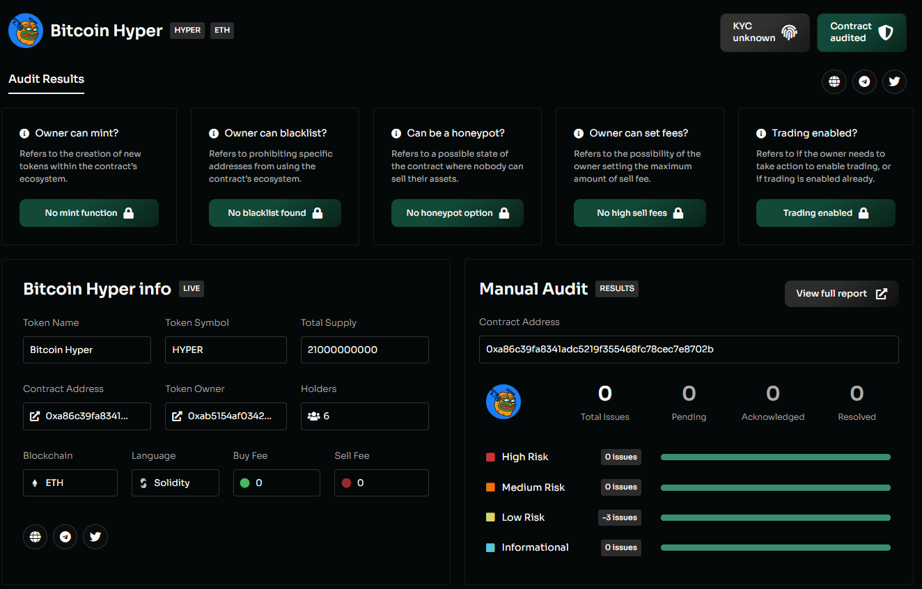 bitcoin hayper bitcoin hayper