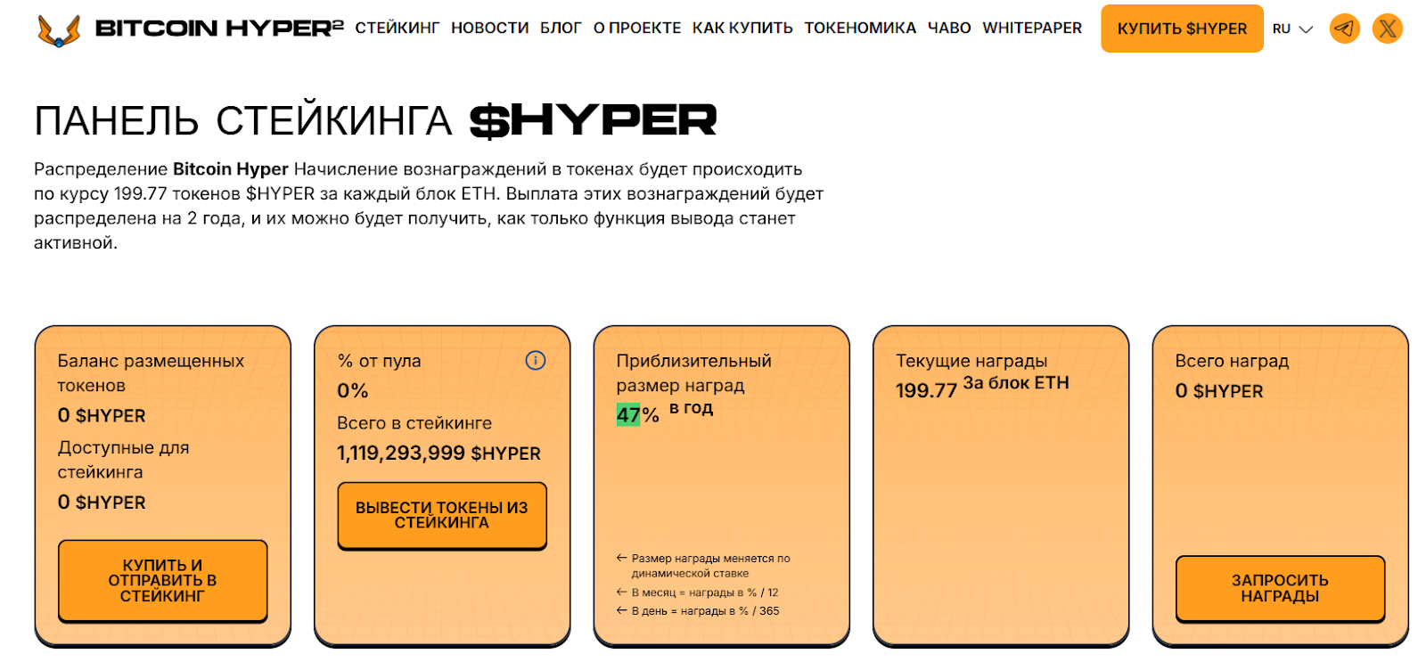 bitcoin hayper отзывы bitcoin hayper отзывы