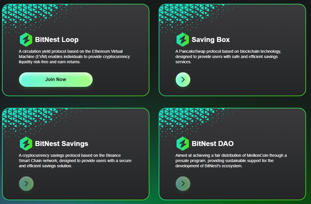битнест отзывы битнест отзывы