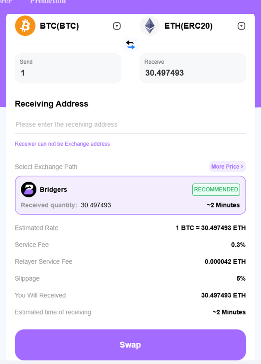 bridgers crypto bridgers crypto