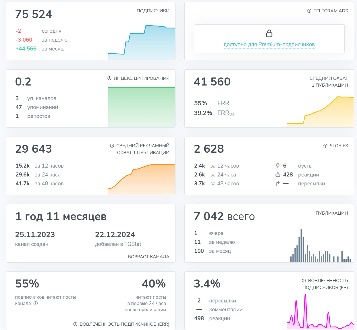 go plus bot отзывы
