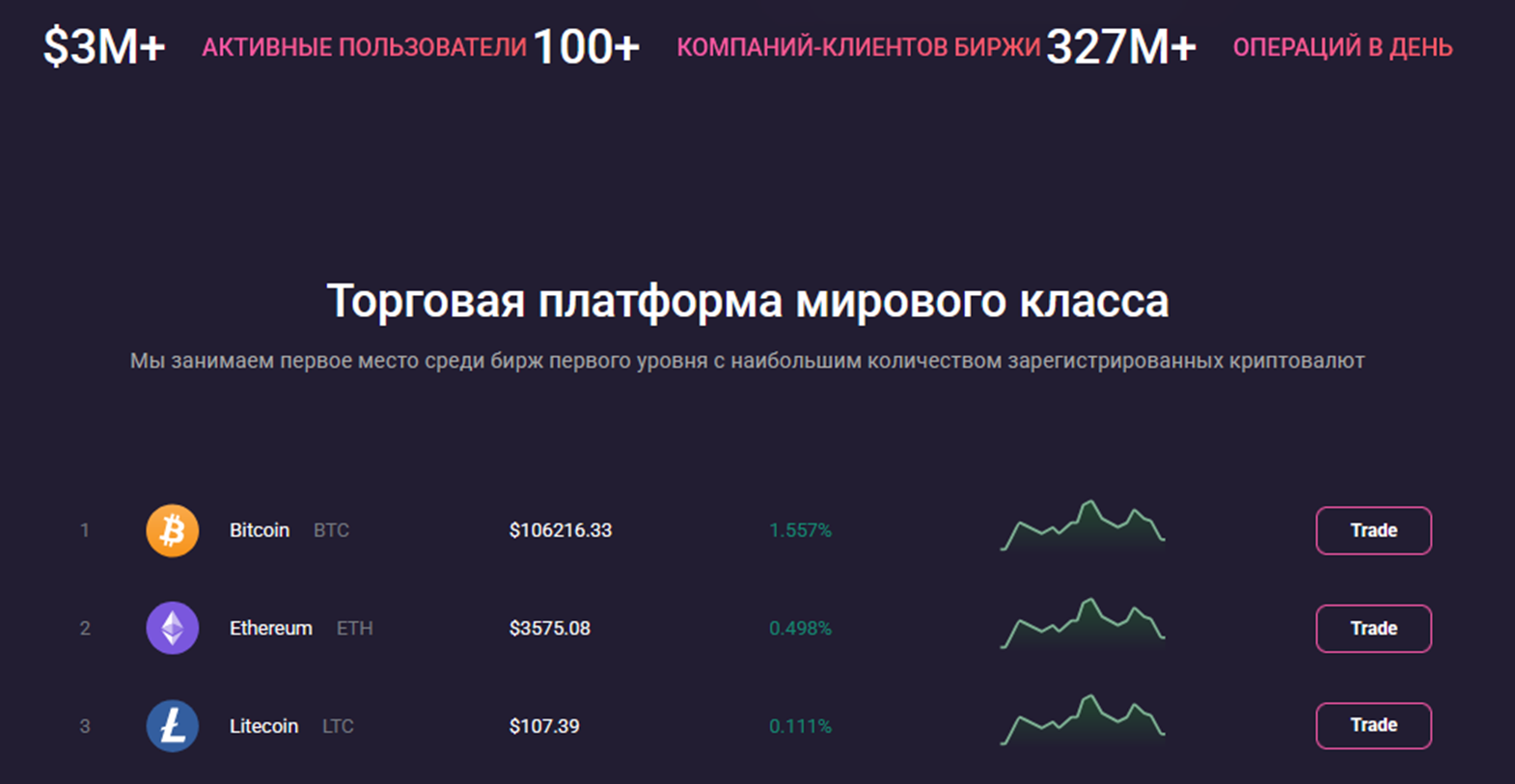 inbit live отзывы inbit live отзывы