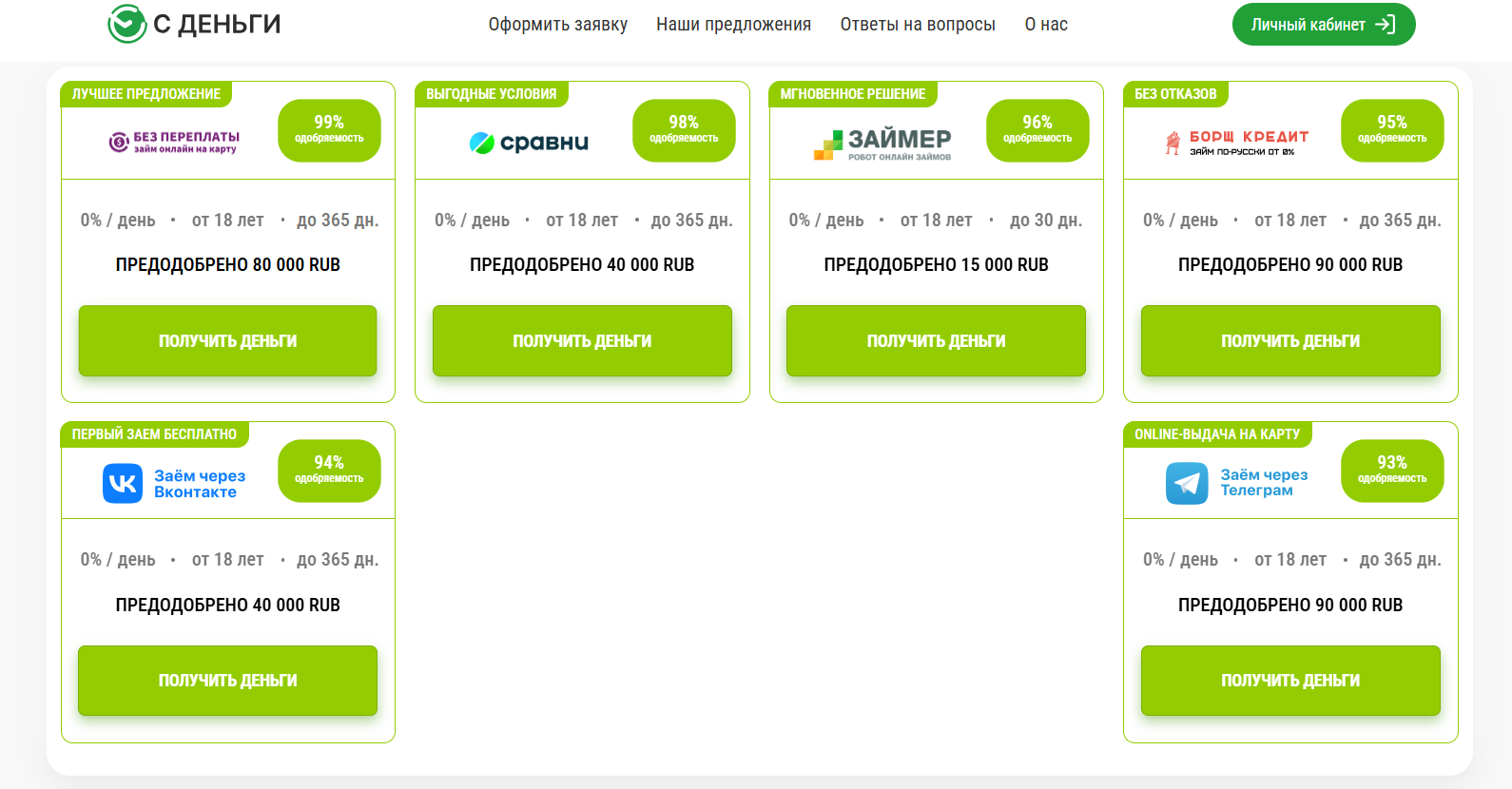 io zaim отключить подписку io zaim отключить подписку