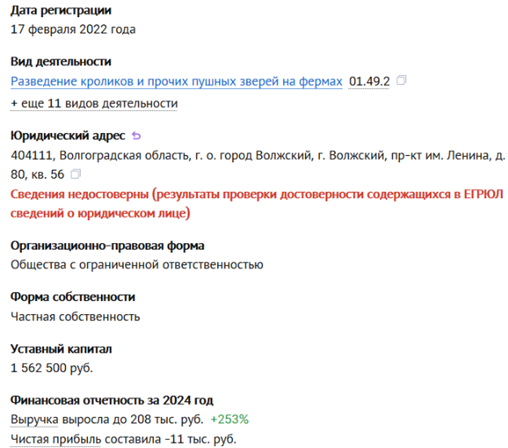 кирилл яровой фермер инвестиции отзывы кирилл яровой фермер инвестиции отзывы