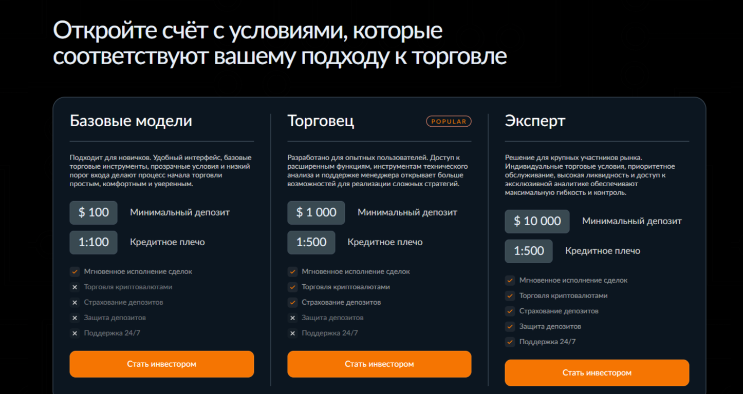 Лорем Виза Лорем Виза