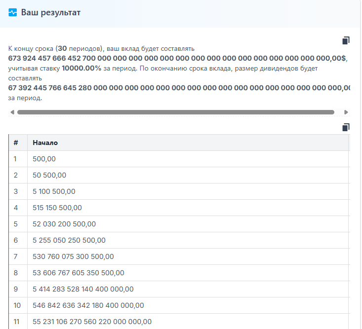 первый по заработку отзывы телеграм