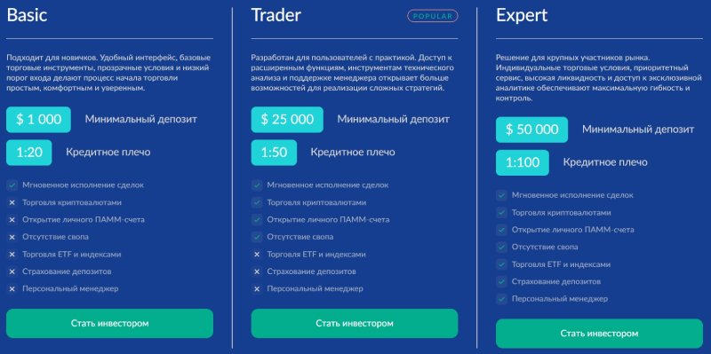 seyrkule com отзывы