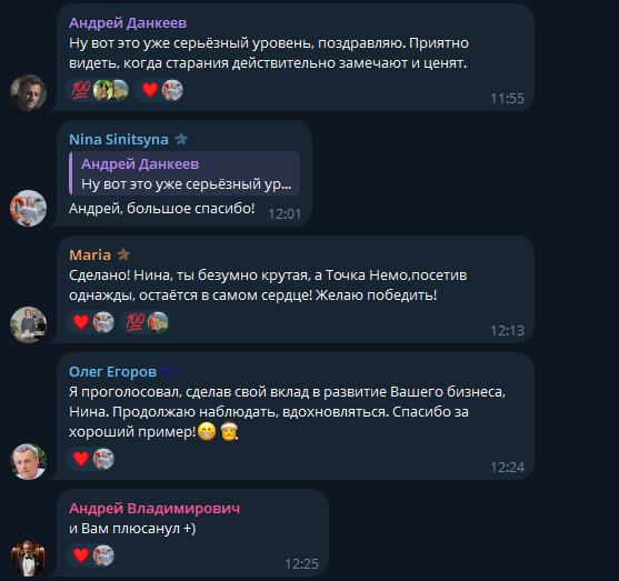 синицына нина олеговна отзывы синицына нина олеговна отзывы