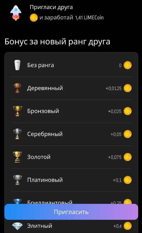 ситро бот ситро бот