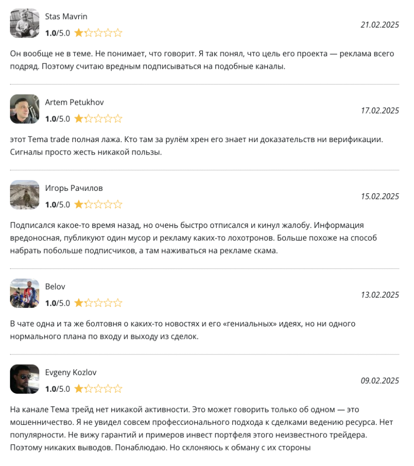 тема трейд отзывы