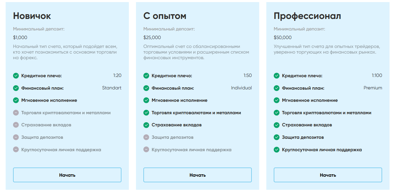 trade willesdendpinvest pro trade willesdendpinvest pro