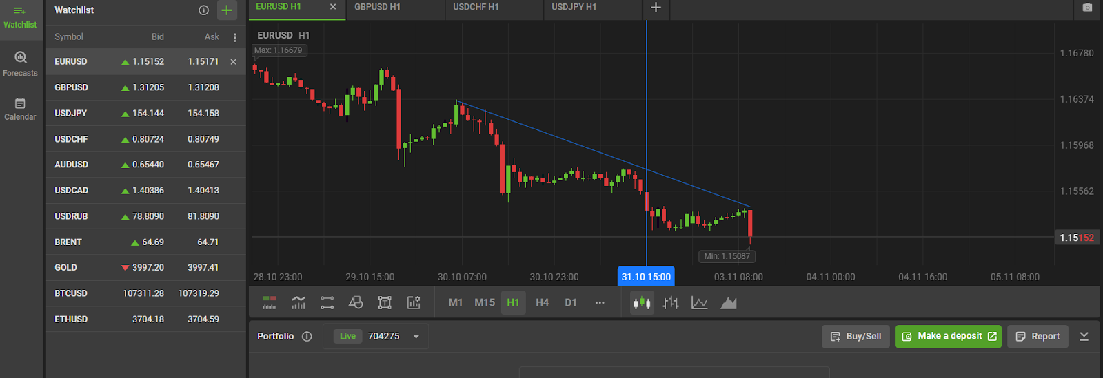 vex prime отзывы vex prime отзывы