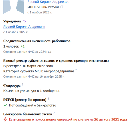 яровой кирилл андреевич отзывы яровой кирилл андреевич отзывы