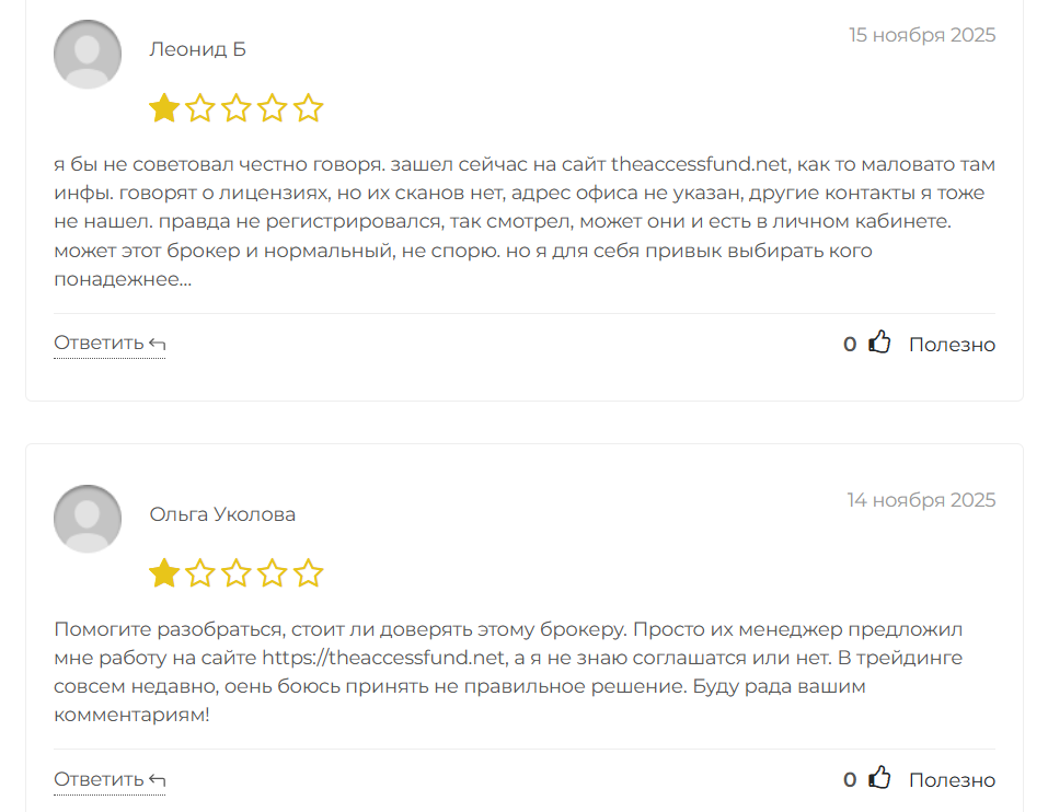 Ассес Инвестмент Фанд Ассес Инвестмент Фанд