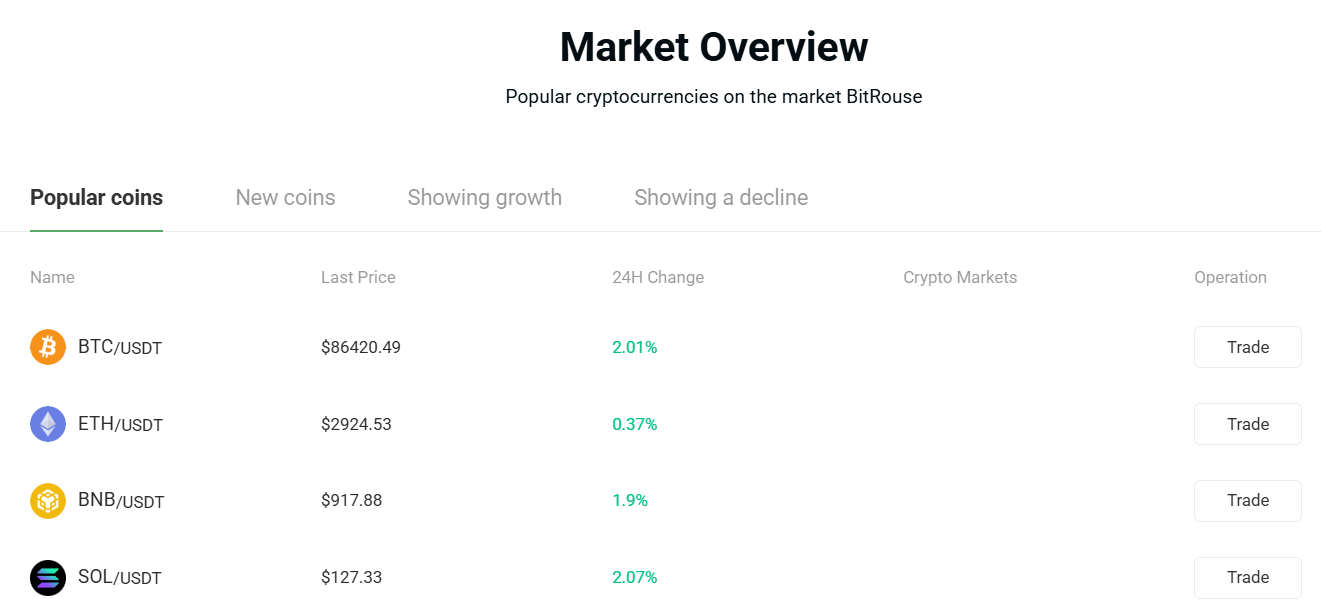 bitrouse com скам bitrouse com скам