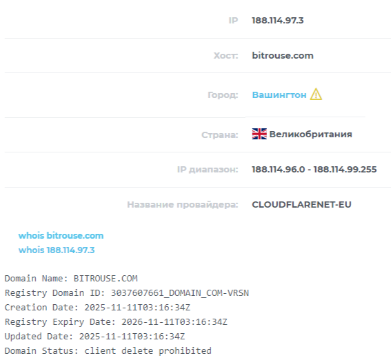 bitrouse отзывы bitrouse отзывы