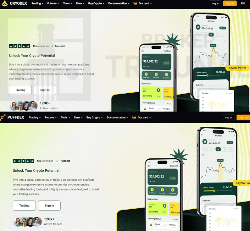 bitrouse проверка bitrouse проверка