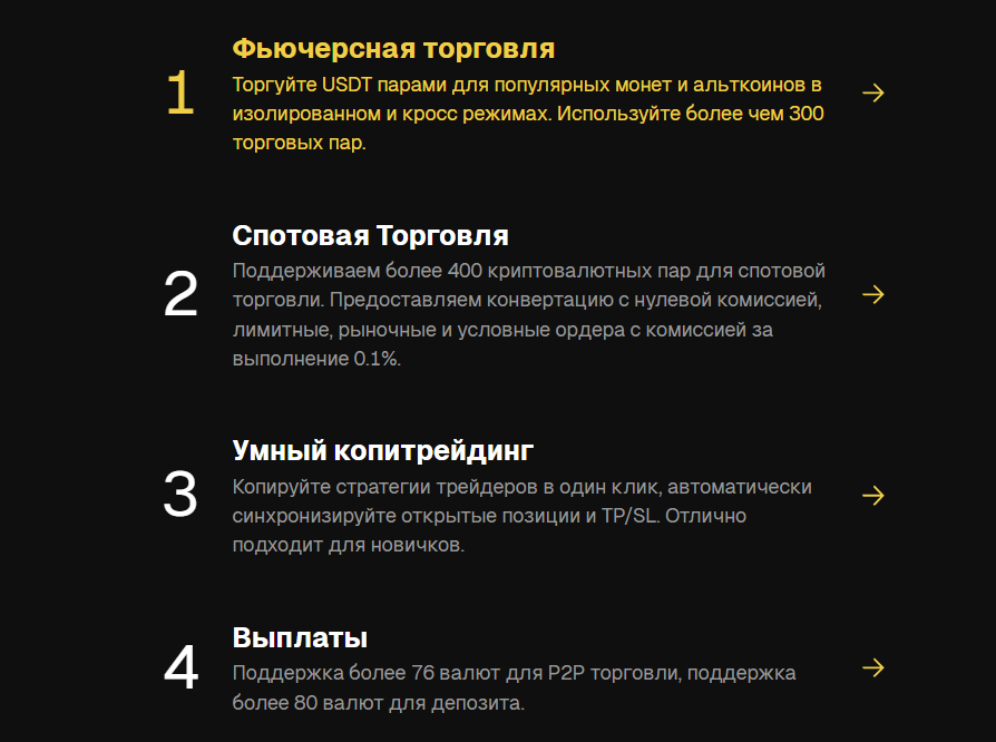 битуникс отзывы биржа битуникс отзывы биржа