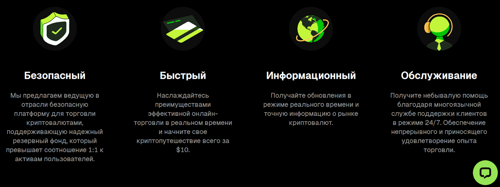 bitunix отзывы 2025 bitunix отзывы 2025